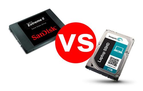 SSD, HDD, SSHD: What’s the Difference?