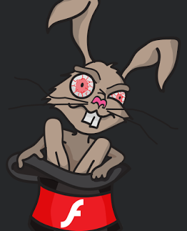 Threat Spotlight: Follow the Bad Rabbit